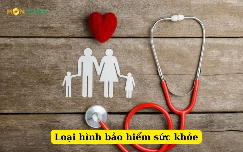 Bảo hiểm sức khỏe là gì