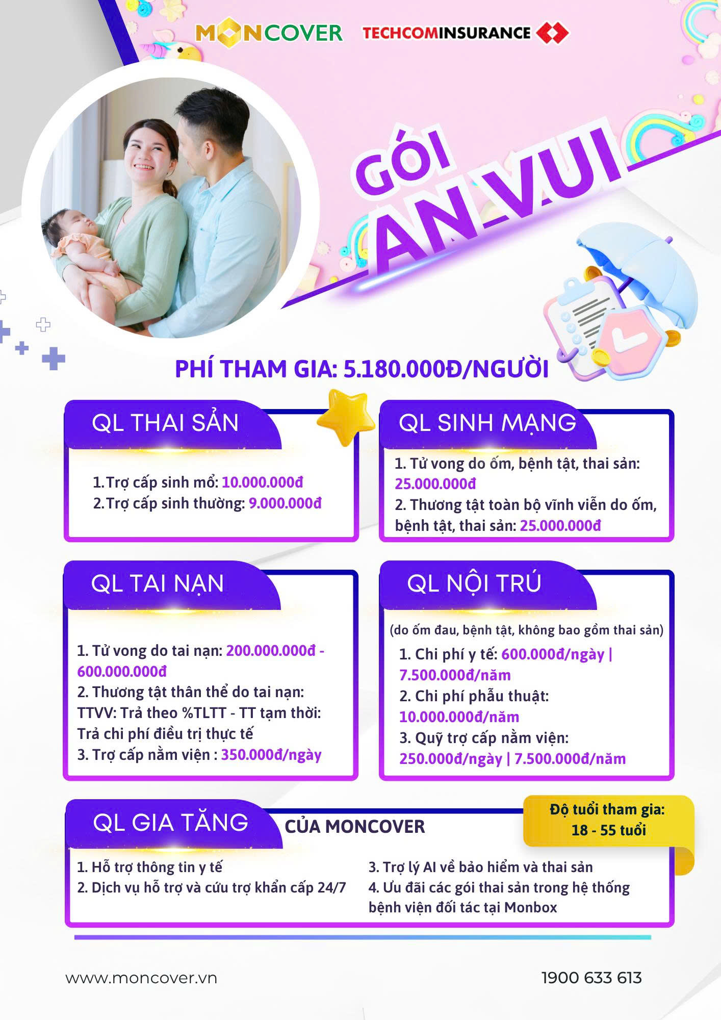 Bảo hiểm thai sản Bảo an sinh 2.0