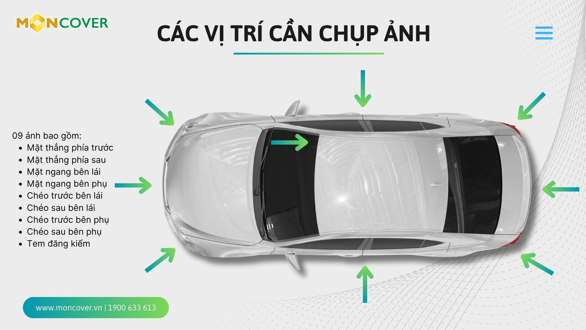Hướng dẫn cách chụp hình xe khi tham gia bảo hiểm vật chất xe ô tô