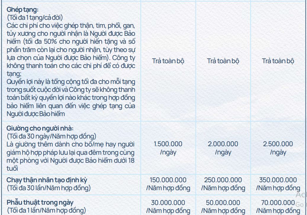 bảo hiểm sức khỏe care cross