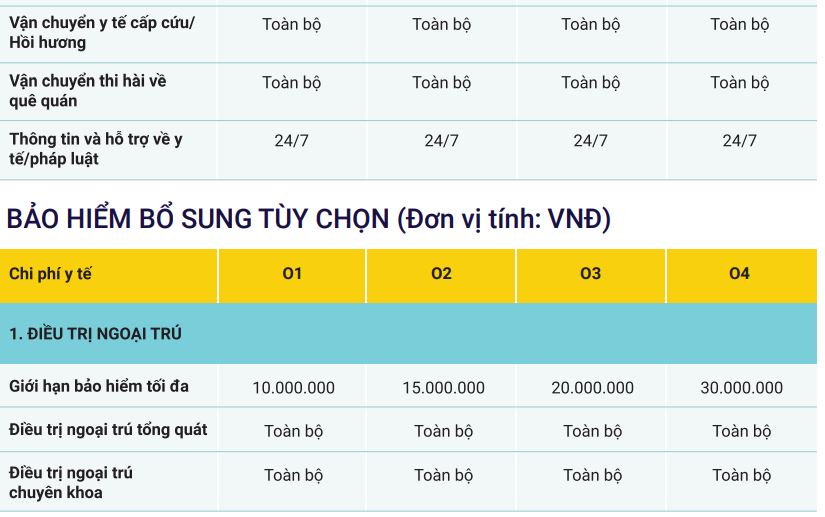liberty medicare moncover