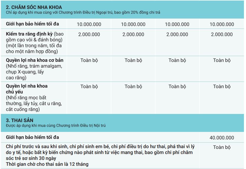 liberty medicare moncover