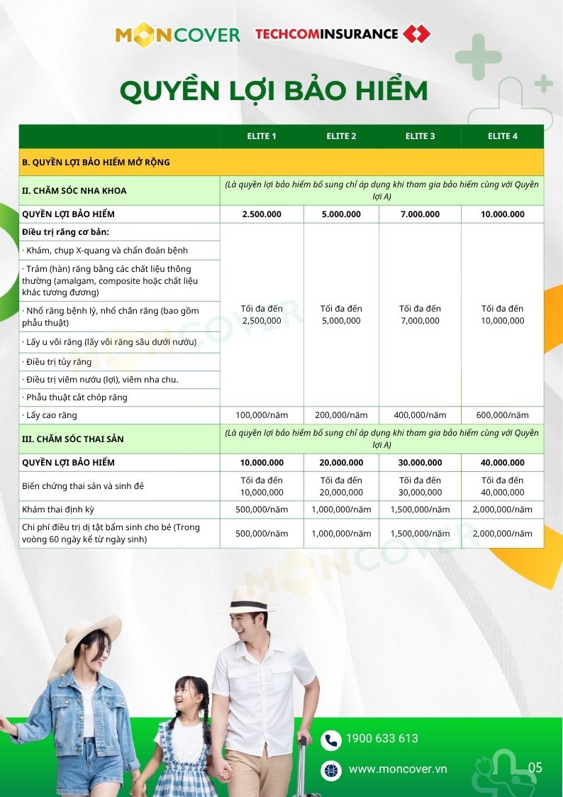 Bảo hiểm sức khỏe Moncare Elite