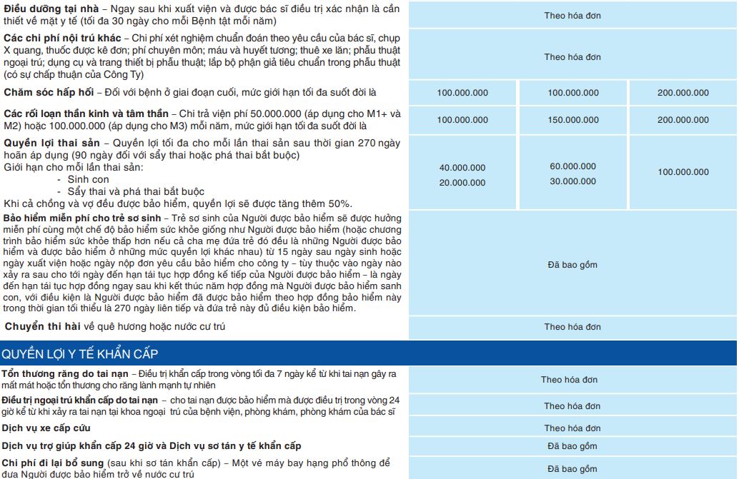 pacific cross master