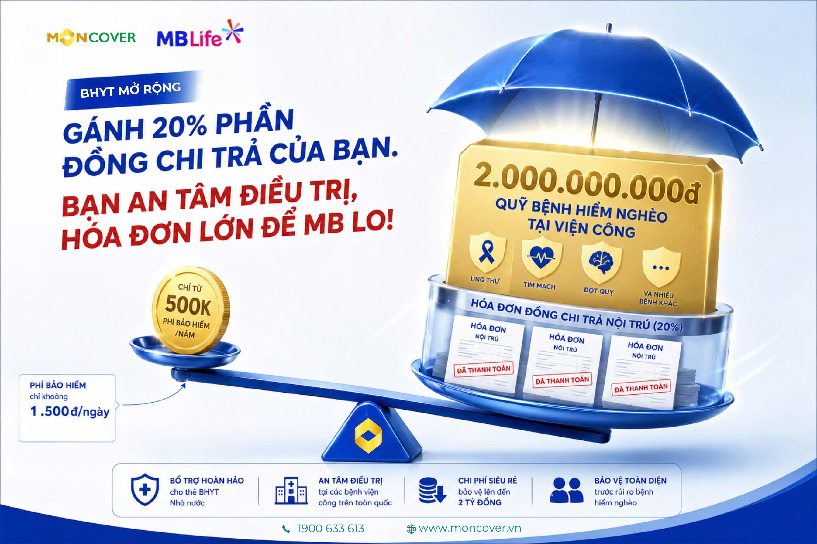 Bảo hiểm y tế mở rộng