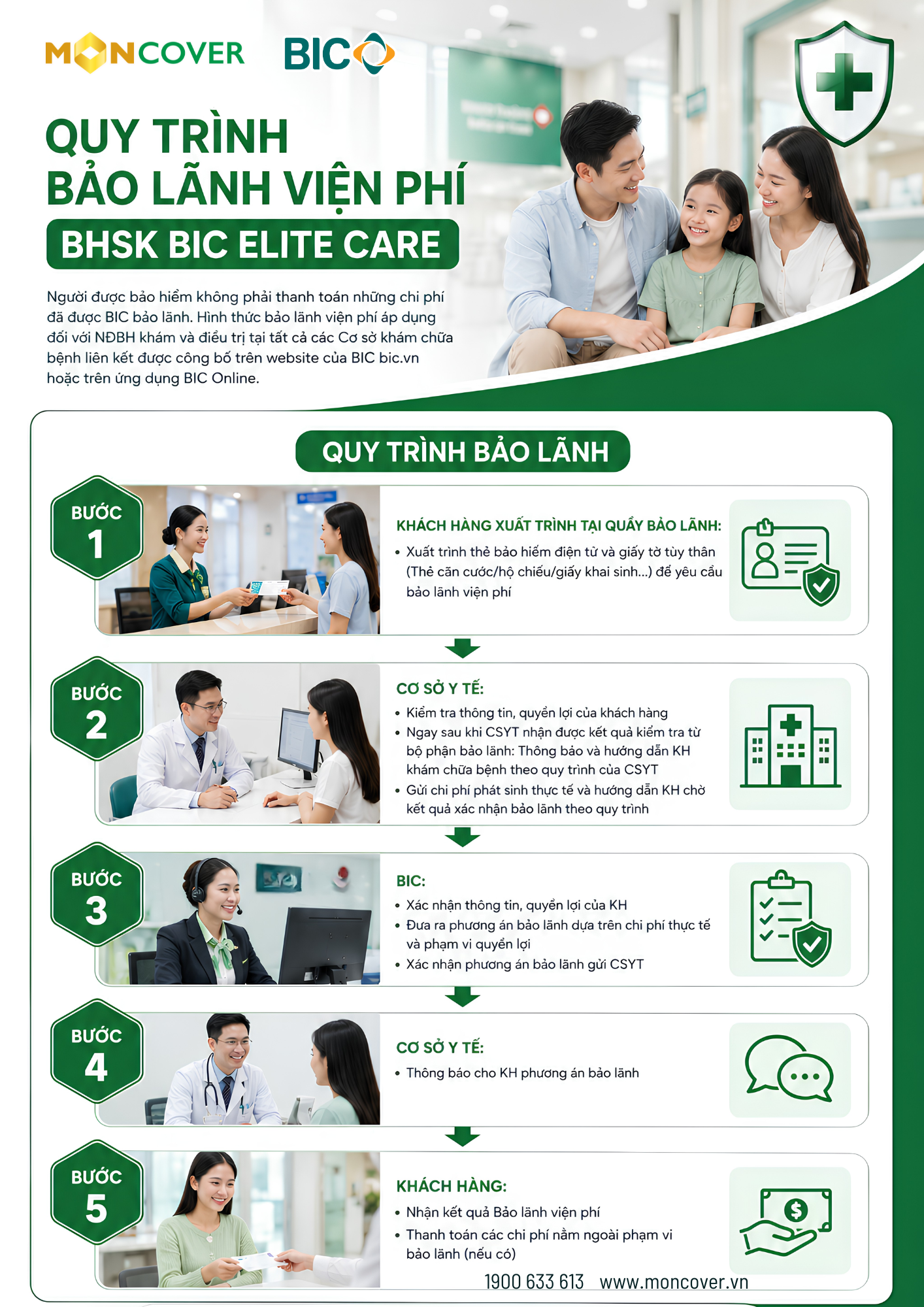 Bảo hiểm thai sản toàn diện BIC Elite Care