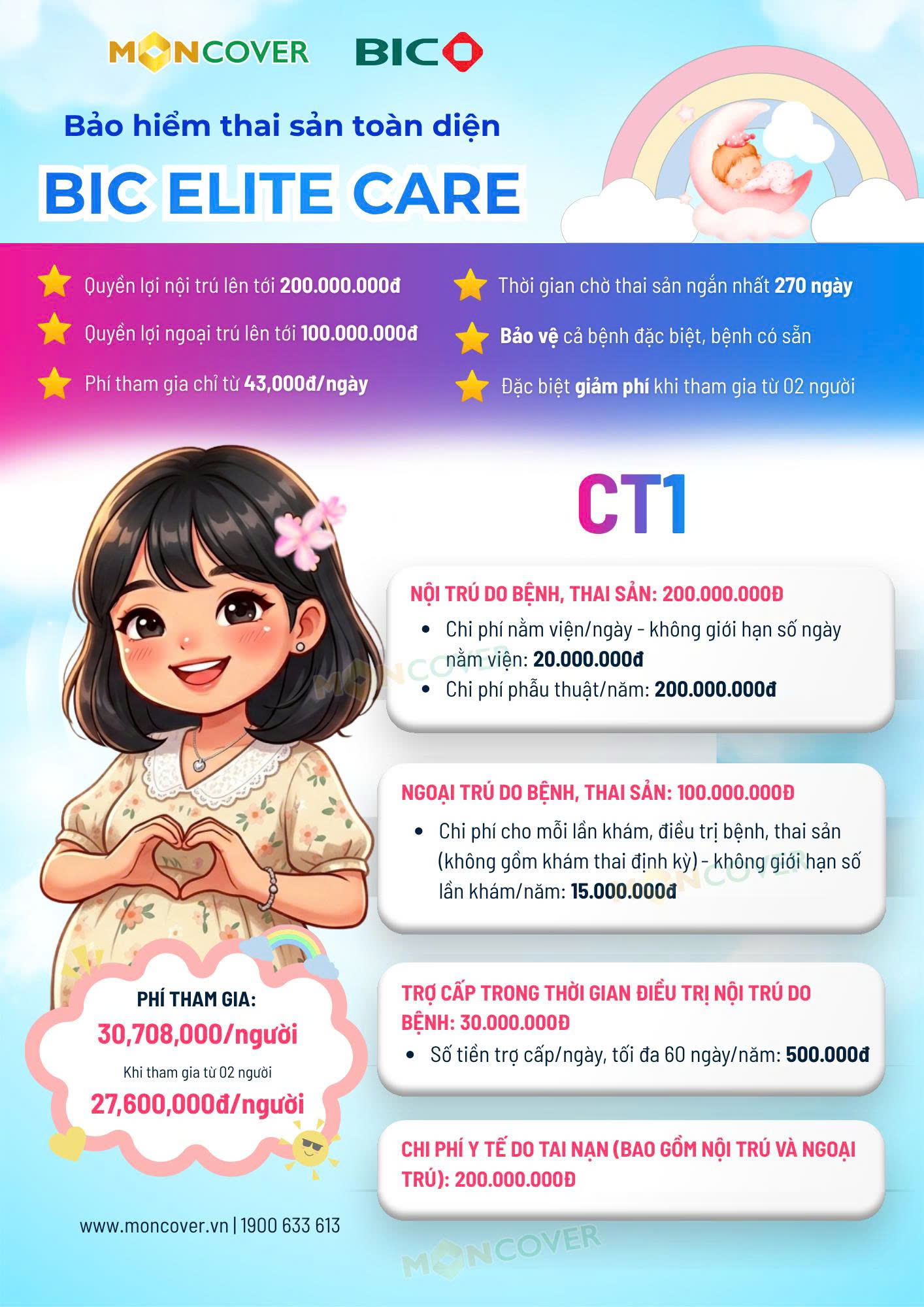 Bảo hiểm thai sản toàn diện BIC Elite Care