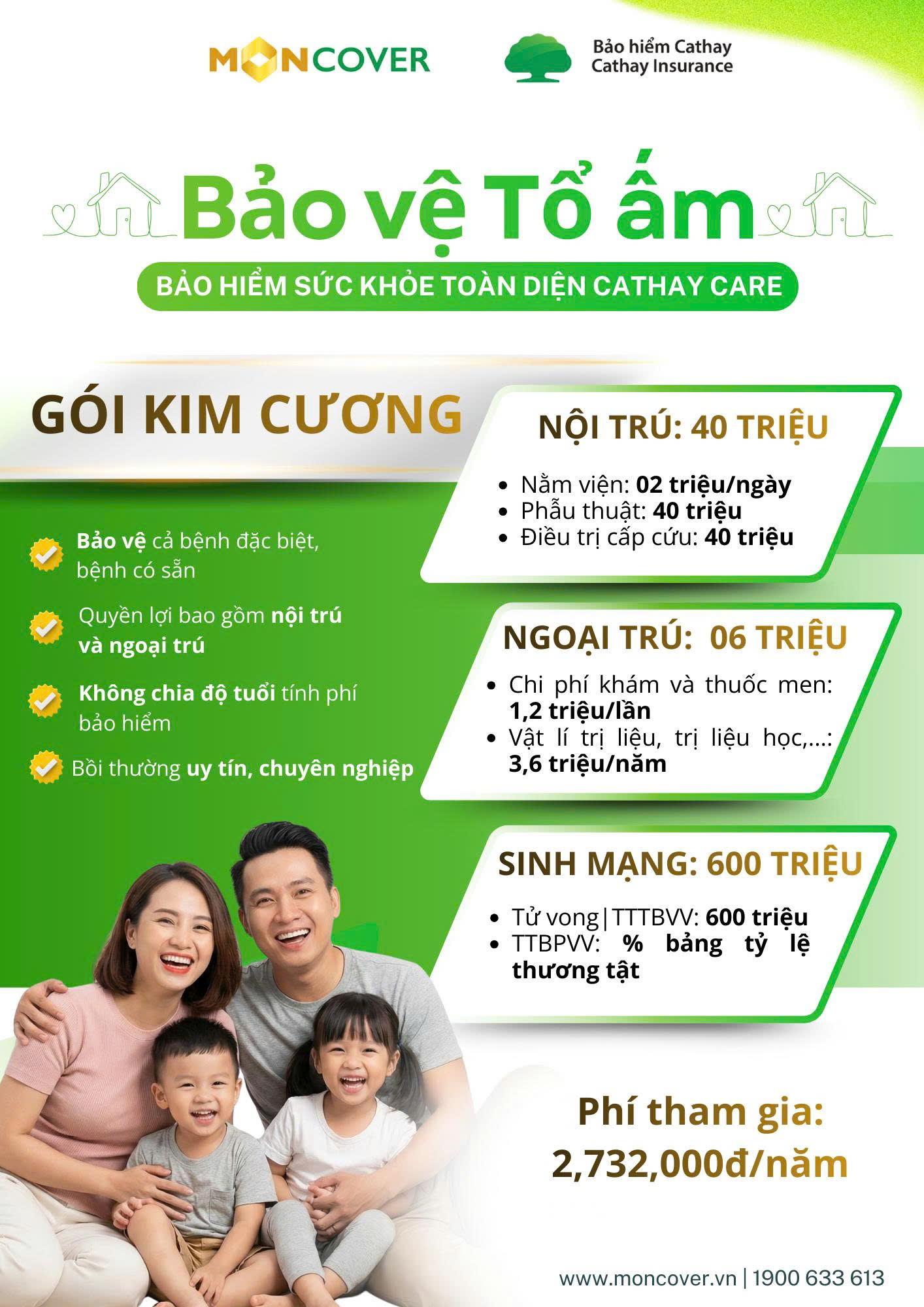 Bảo hiểm Sức khỏe Toàn diện Cathay Care – Chương trình Bảo vệ Tổ ấm