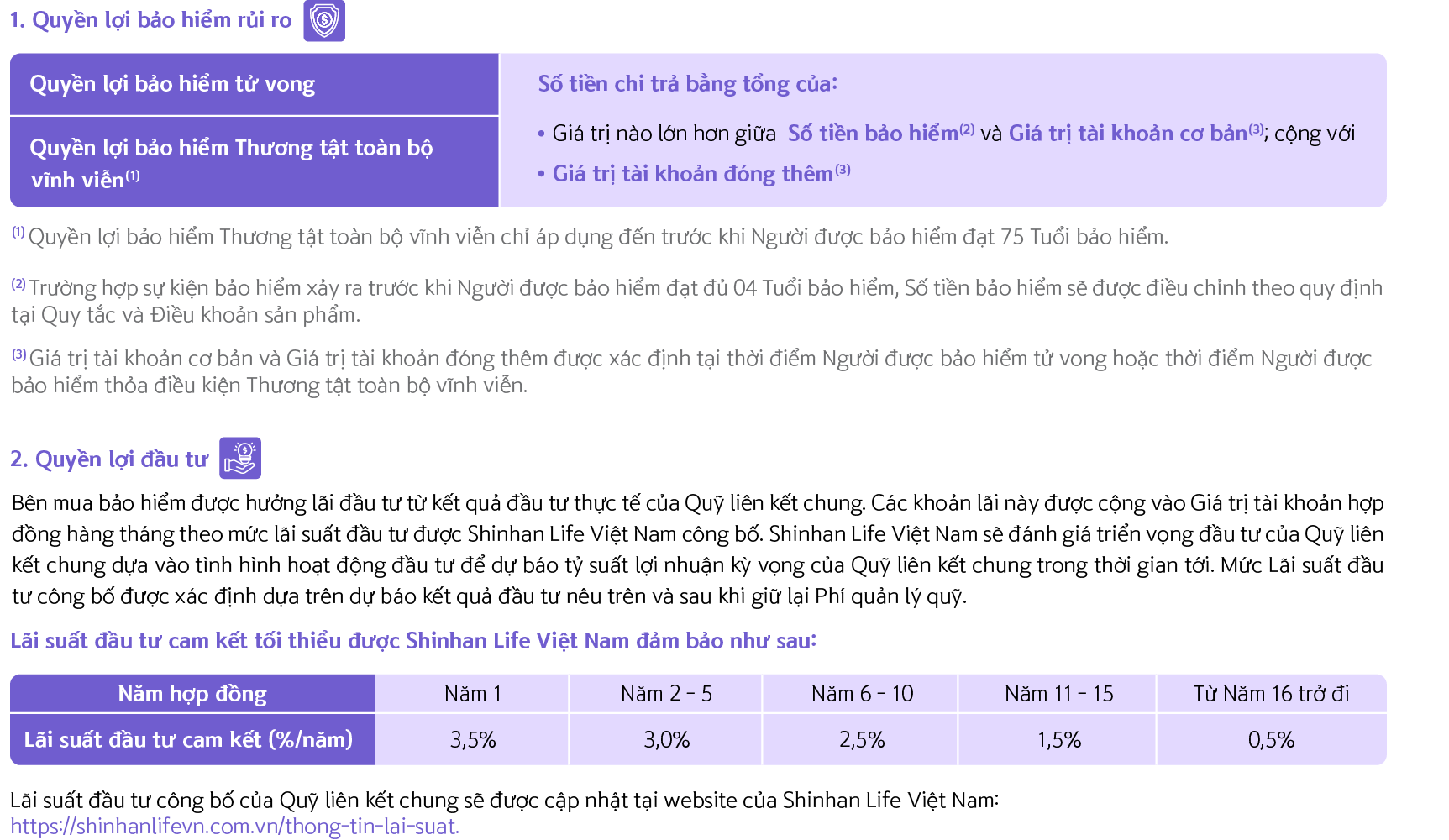 Sản phẩm bảo hiểm liên kết chung Shinhan An thịnh