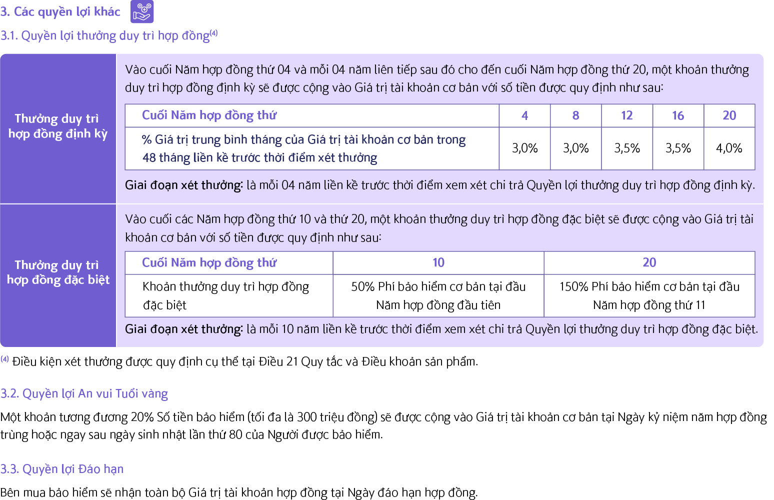 Sản phẩm bảo hiểm liên kết chung Shinhan An thịnh