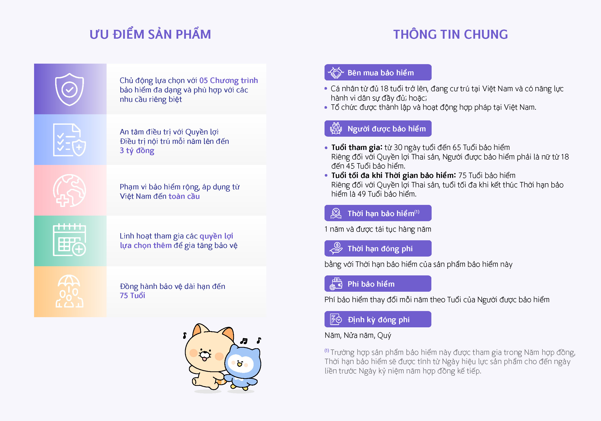 Sản phẩm Bảo hiểm Chăm sóc Sức khỏe Toàn diện ShinhanLife