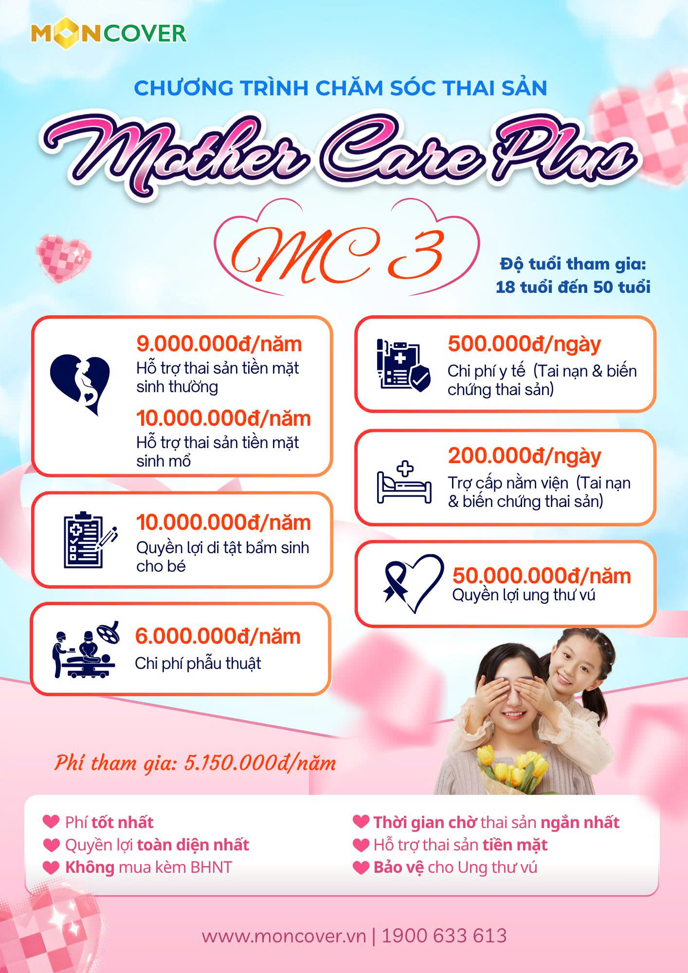 Bảo hiểm thai sản Mother Care Plus