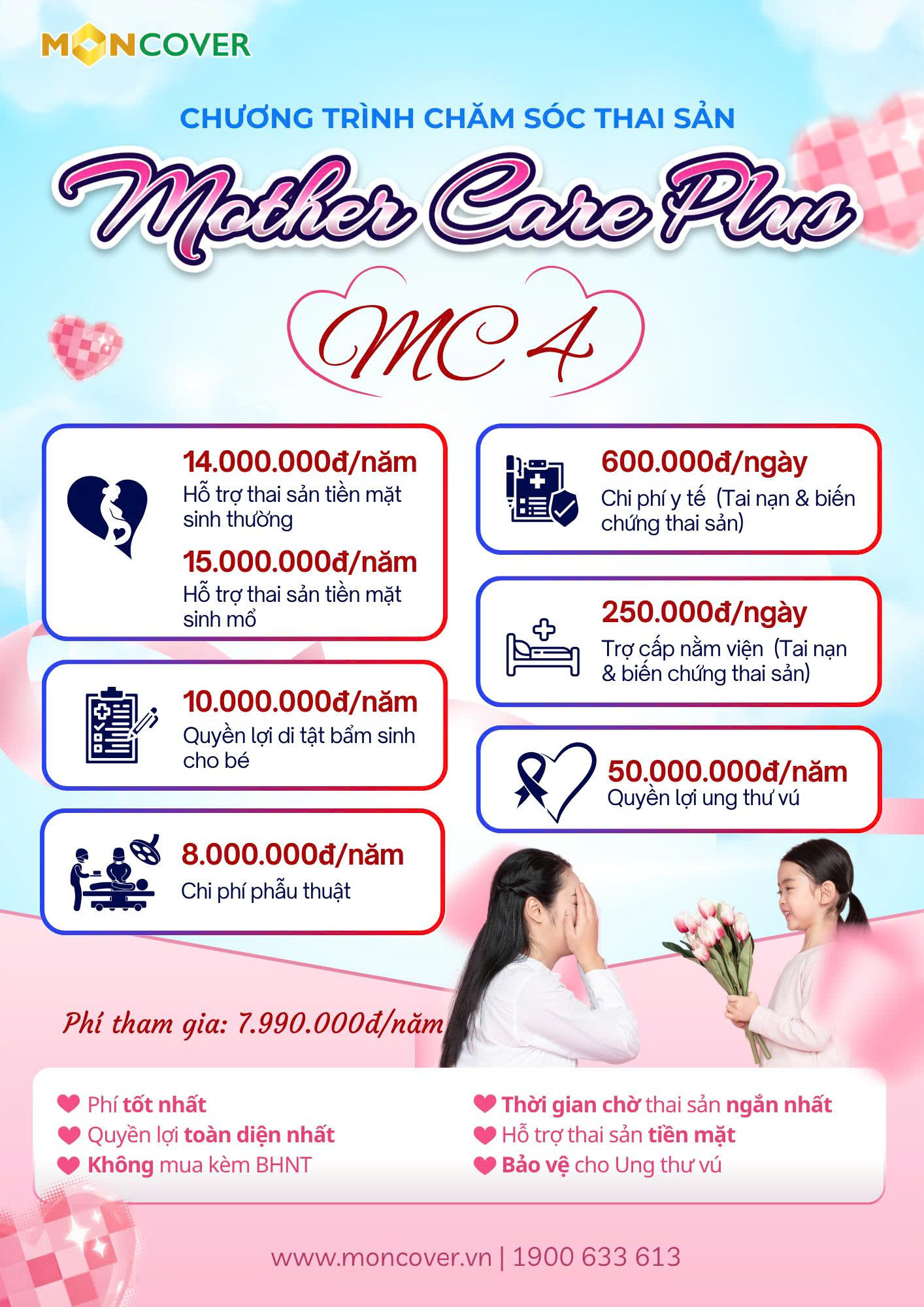 Bảo hiểm thai sản Mother Care Plus