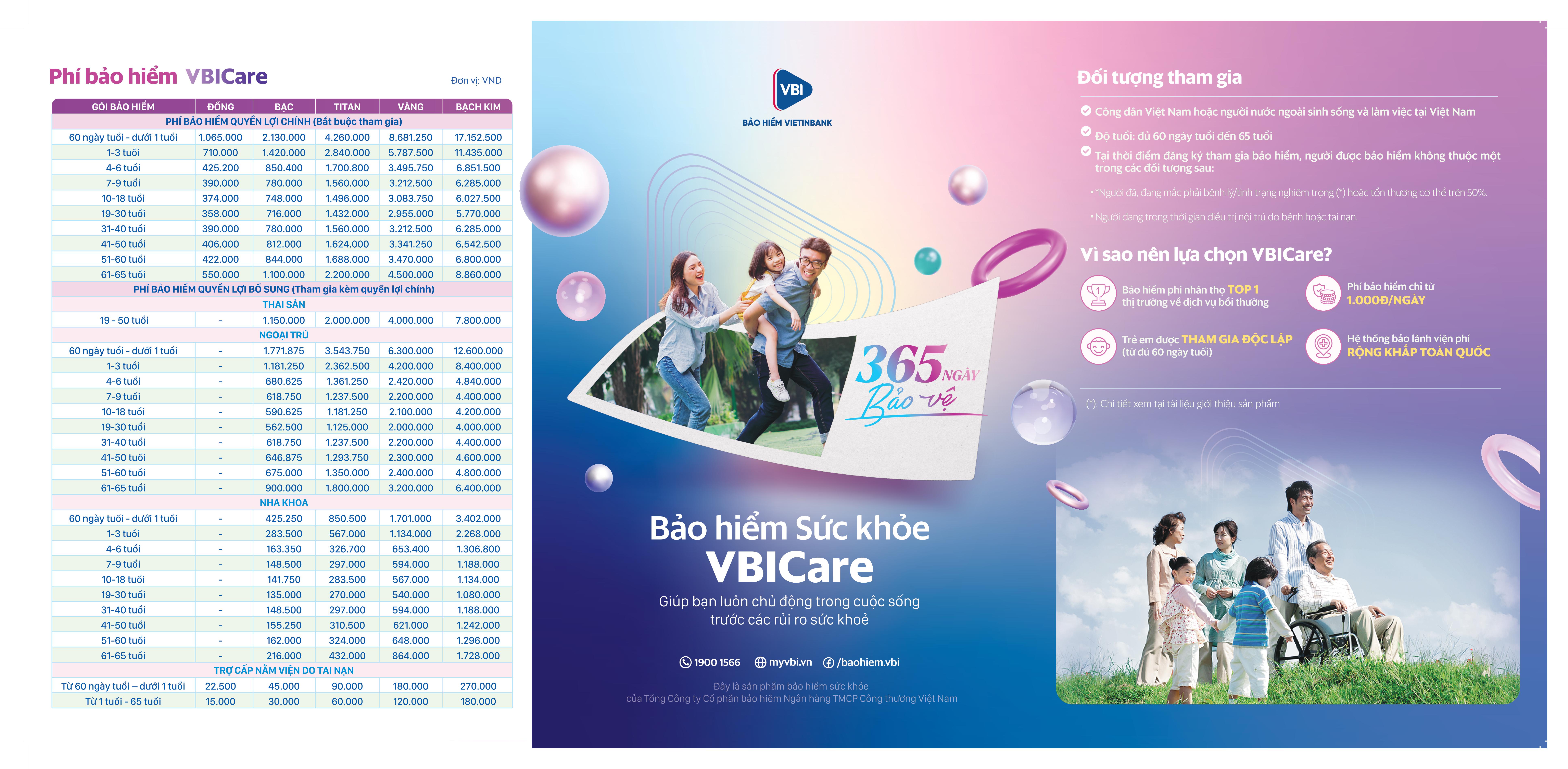 Tư vấn bảo hiểm sức khỏe Vietinbank VBI Care