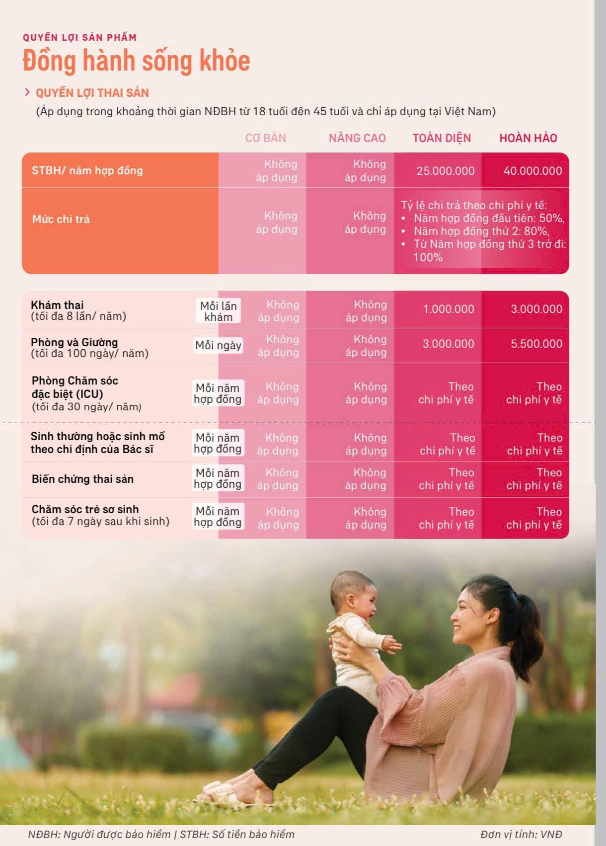 Bao hiem suc khoe aia