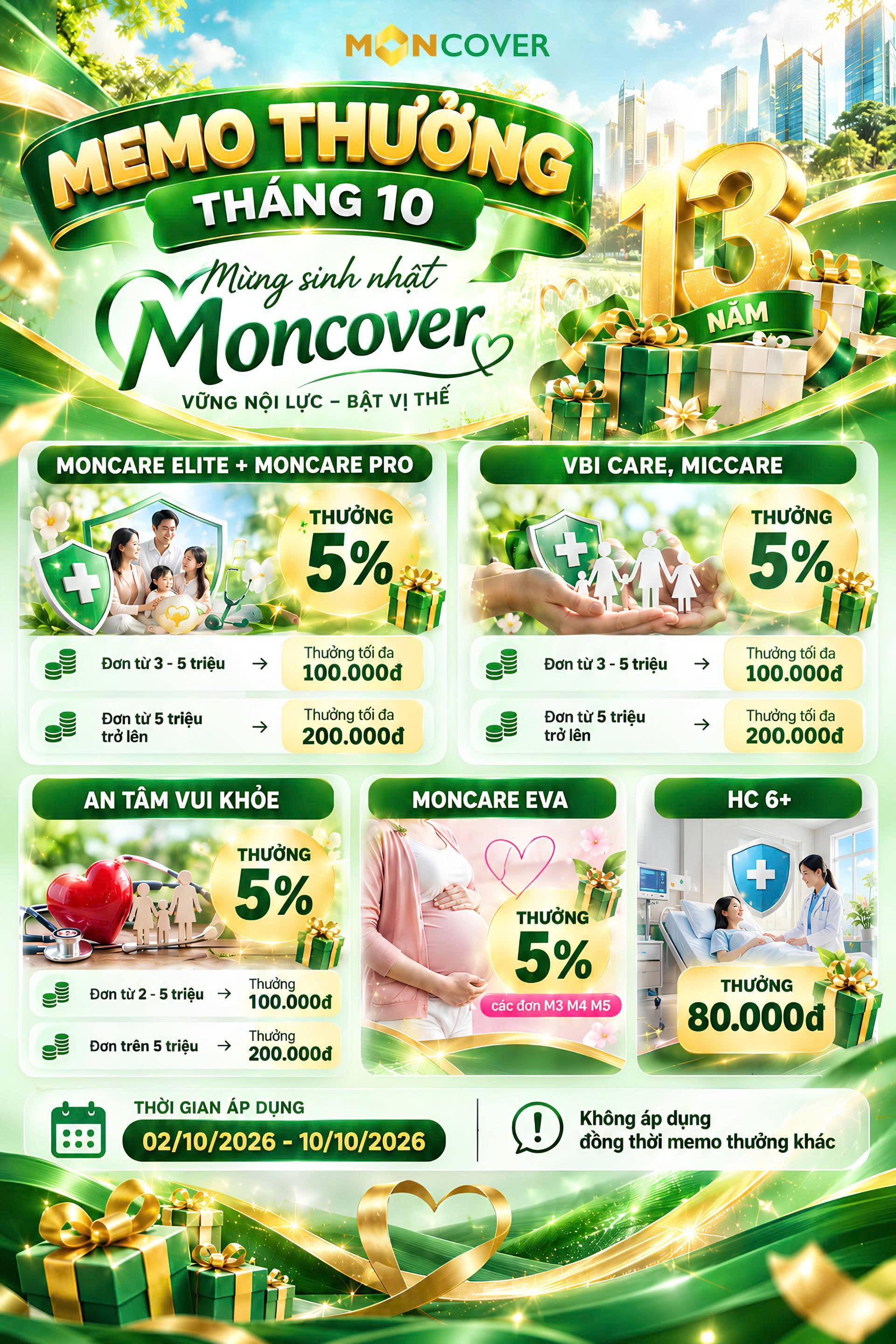 Tháng 10 rực rỡ cùng memo thưởng Moncover
