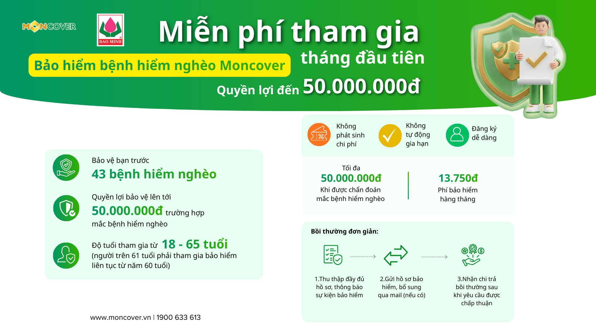 Thông tin Quà tặng bảo hiểm Bệnh hiểm nghèo Moncover