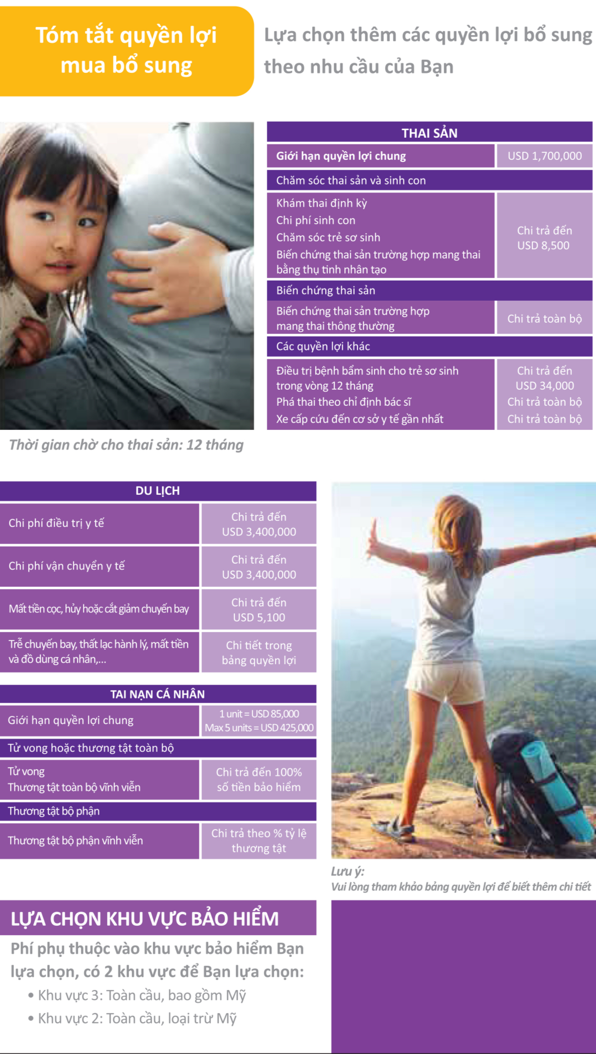 Bảo Việt Aetna UltraCare