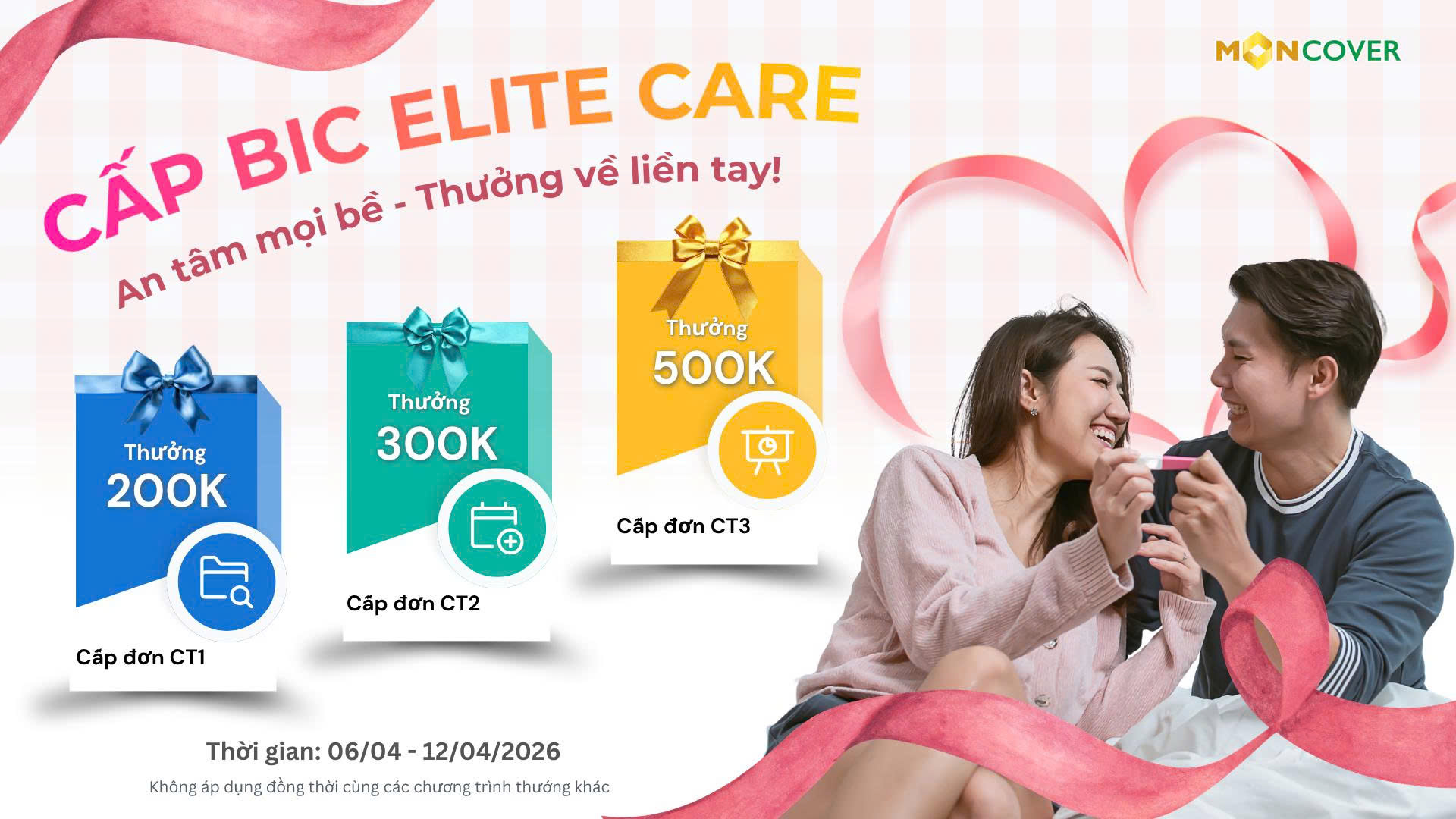 Memo Tháng 4 2026 Tháng 4 xinh tươi nhận thưởng phơi phới